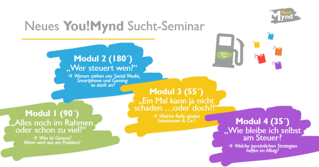 YouMynd Suchtseminar
